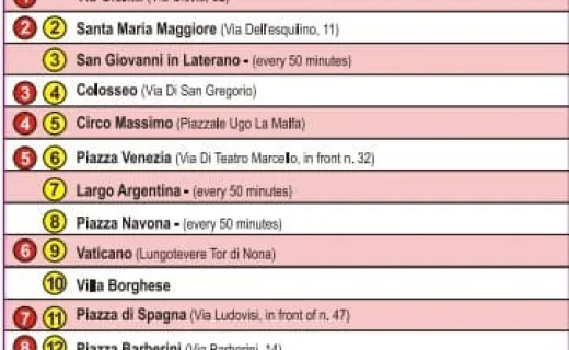 A day in Rome, Round trip train ticket from Milan to Rome and Rome Hop On Hop Off Tour