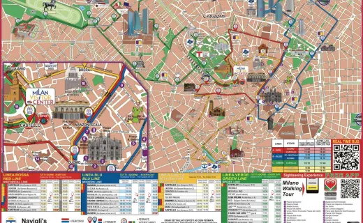 The Milan Pass